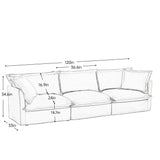 Modern 3 Seater Sofa, Upholstered Sectional Sofa with Armrest, Comfy Couches for Living Room, Apartment, Home Office (Chenille Fabric, Green)